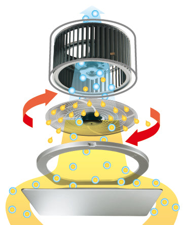 Fujioh FR-CL1890 chimney cooker hood, further view 10